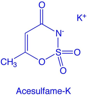 Acesulfame